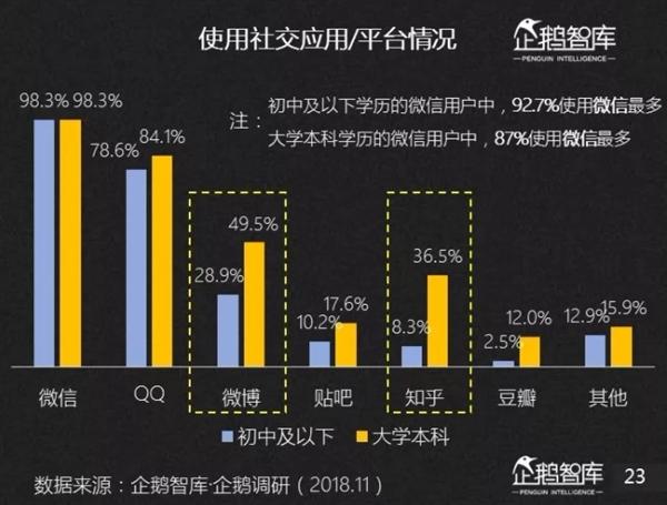 &#20061;&#28216;&#23448;&#26041;&#31471;&#20837;&#21475;&#45;&#20061;&#28216;&#40;&#20013;&#22269;&#41;